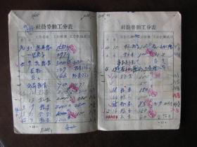 1956年山西人民出版社出版《农业生产合作社社员劳动手册》内有社员须知