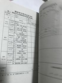 江西省宁都中学2011届学分认定书