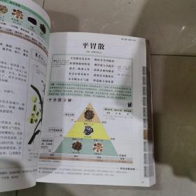 汤头歌诀（精版）