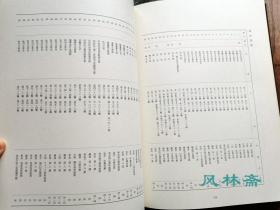 《镰仓彫》 日本漆雕工艺 古代名品163件 16开厚册