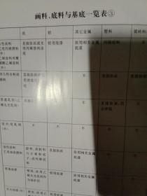 墙饰艺术（包邮）