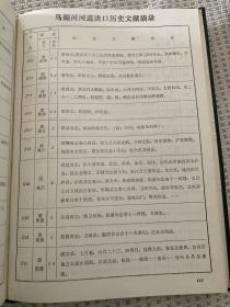 《山东省惠民地区旱、涝、洪、潮汐灾害历史资料汇编》1984年  印量稀少