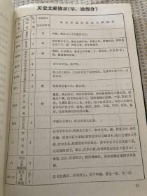 《山东省惠民地区旱、涝、洪、潮汐灾害历史资料汇编》1984年  印量稀少