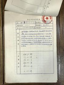 有关“民革成员举办书画简表”及申请成立“湘乡市中山书画社”等资料约20页