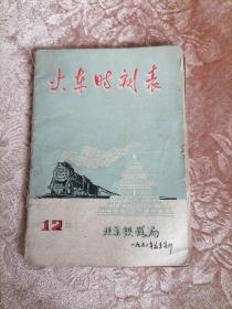 《火车时刻表》（1962年夏季北京铁路局实行，第12期）多广告