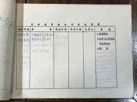 有关“民革成员举办书画简表”及申请成立“湘乡市中山书画社”等资料约20页