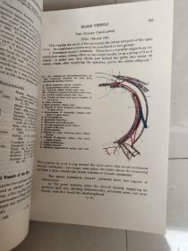 TEXT-BOOK OF OPHTHALMOLOGY I- THE DEVELOPMENT,FORM AND FUNCTION OF THE VISUAL APPARATUS（眼科教科书 卷一，视觉器官的发育形态和机能） 布面精装大16开 厚重 品相较好