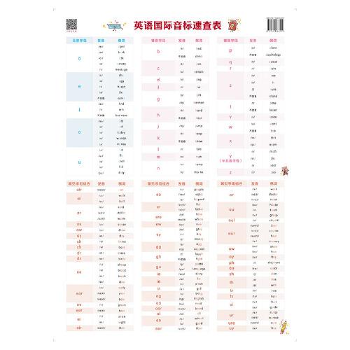 新标准.英语国际音标速查表