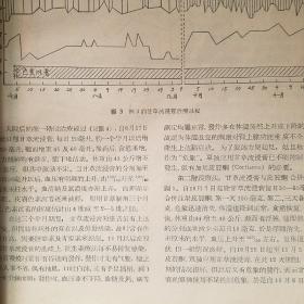 中华医学杂志 1956年7-12