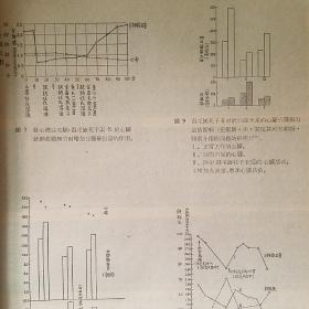 中华医学杂志 1956年7-12