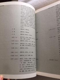 马公愚书法作品展 史料特辑。