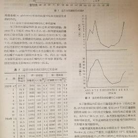 中华医学杂志 1956年合订本