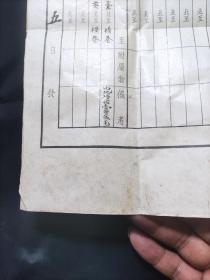 1953年广东省中山县土地房产所有证、土地房产所有证纳费收据（第十二区）