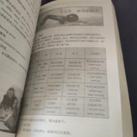 薄冰：英语语法