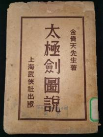 晚清民国，武术文献，上海武侠社石印《太极剑图说》一册全，墨井书屋藏版