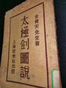 晚清民国，武术文献，上海武侠社石印《太极剑图说》一册全，墨井书屋藏版