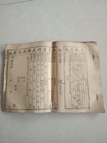 民国空白契纸