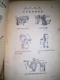 最新实用汽车机械学及修理法 自修读本  缺少封面，品如图示