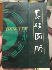 易经图解 刘平 文化艺术出版社 1991年印