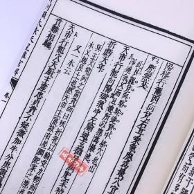 赖布衣撰5册 赖仙原本催官经 赖仙催官篇注 尹注赖仙催官篇 赖仙心印 新刻太素天星催官解 地理风水学