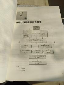 战略管理：制定、实施和控制（第8版）