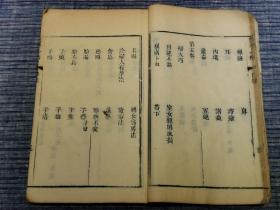 清医术收藏 乾隆十三年（1748年）    敬承堂藏板  名医 程山龄著作《医学心悟》四册全  周氏万卷楼书坊制  封面有毛笔题跋，几乎平均每页都有朱砂批注，实乃精彩，不可错过。