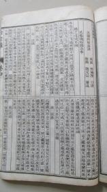 西学东渐——傅兰雅口述  赵元益笔述——井矿工程（卷二、卷三）；   冶金录（卷上、中、下）；  炼钢要言附录试验各法（无锡徐家宝译述）——白纸精印——罕见珍本