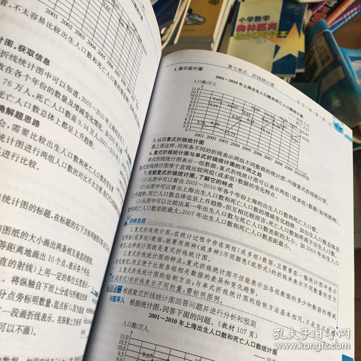 小学教材全解 五年级数学下 人教版 2017春