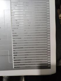 桥本夕纪夫设计观(中日英三种文字)目录参照书影,书脊有些松动,不缺页不掉页,具体参照目录