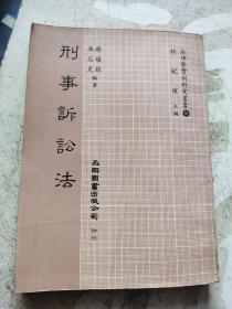 刑事訴訟法