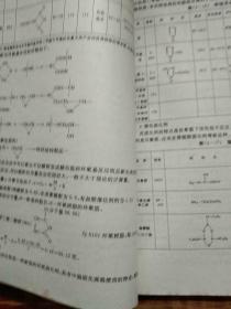 玻璃钢复合材料原材料性能与应用