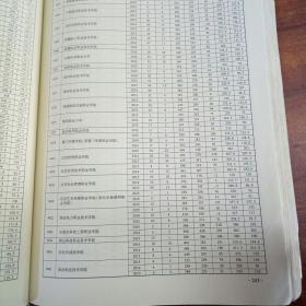 2013——2015河南省普通高校招生报考及录取统计 理科