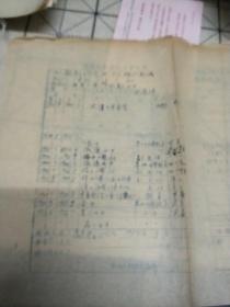 1952年任湖北省一女中教员殷学？(1930-1934年毕业武汉大学)填写的中国化学会会员登记表