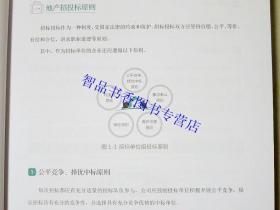 房地产开发流程管理工具箱丛书全套6册 项目土地获取+前期策划定位+项目规划设计+项目施工管理+项目推广销售后期运营管理 化学工业出版社正版房地产开发的标准化体系工具书