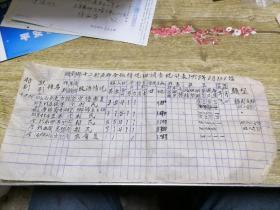 汤溪县湖前乡十二村互助合作情况细调查统计表 1959年  手抄