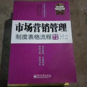 市场营销管理制度表格流程规范大全（成功金版）