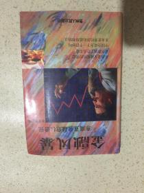金融风暴