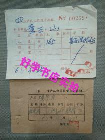 1963、66年生产队社员投资土肥的票证