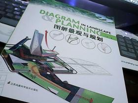 图解景观与规划