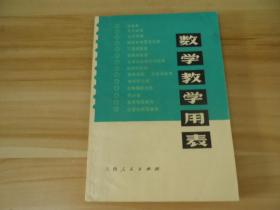 数学教学用表