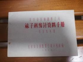 罕见 小册子 北京市百货批发公司袜子科统计资料手册（一九五九年度）