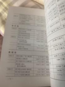 古玩鉴赏与收藏