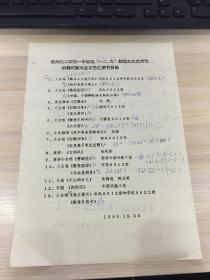 常州化工学校一年级组“一二，九”校园文化艺术节   闭幕式暨元旦文艺汇演节目单（1996年）