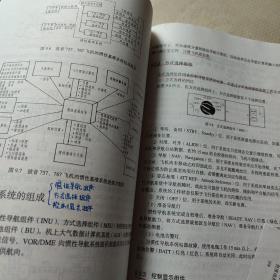 领航学——飞行技术与空中交通管理系列教材