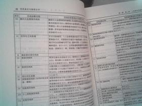 伤残鉴定与赔偿全书 上中下 6.5公斤
