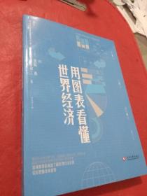 用图表看懂世界经济