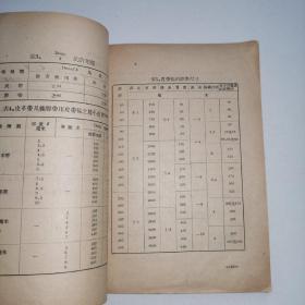 1955年《中国机械工程学会太原分会交流资料（第2号）》太原工学院机械系教授.朱景梓著.皮带传动的设计和测定皮带初应力方法的研究/吴鍾琪译.高度耐用度之车刀