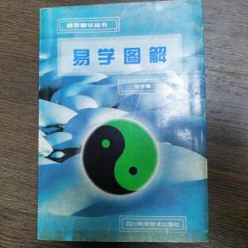 易学图解