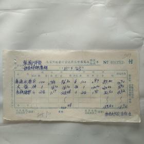 酒文化老发票：南通白酒、青梅硬糖