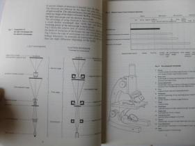 modern certificate biology